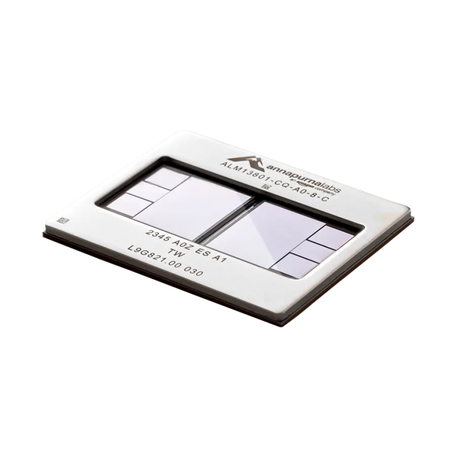 AWS Trainium2